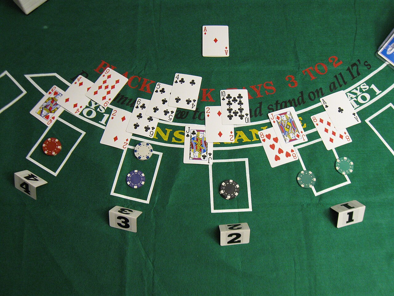 Bàn blackjack
